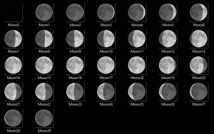 Moon set icons